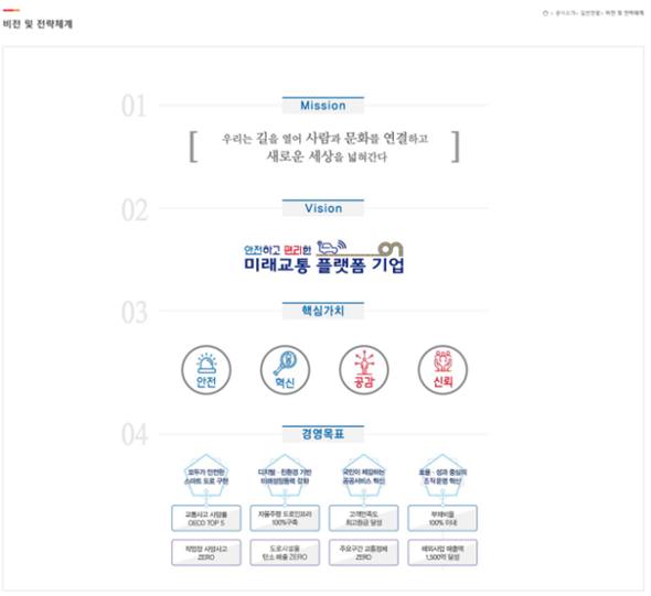 thumbnail 1765813682578 사람인 채용 자소서첨삭 자기소개서컨설팅 취업 이력서 자소서문항 자기소개서항목 자소서예시 합격자소서 채용공고 자소서첨삭 자기소개서첨삭 자소서예시 자소서항목 자기소개서문항 합격자소서