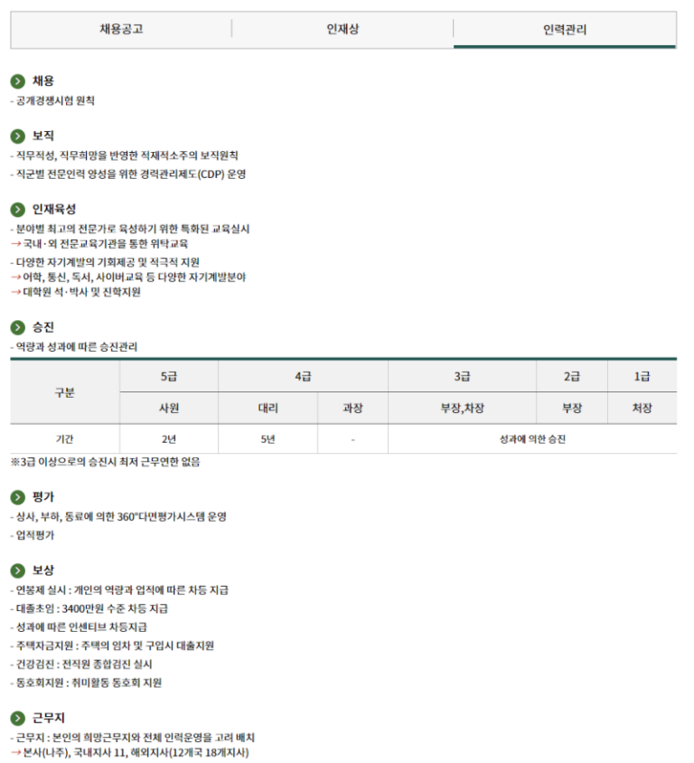 thumbnail 1770882466213 사람인 채용 자소서첨삭 자기소개서컨설팅 취업 이력서 자소서문항 자기소개서항목 자소서예시 합격자소서 채용공고 자소서첨삭 자기소개서첨삭 자소서예시 자소서항목 자기소개서문항 합격자소서